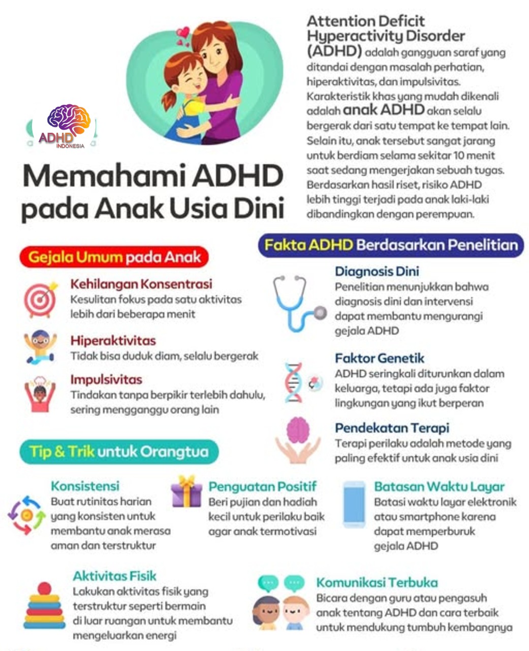 ADHD dan Potensi Bakat Anak yang Perlu Didukung di Provinsi Sulawesi Selatan