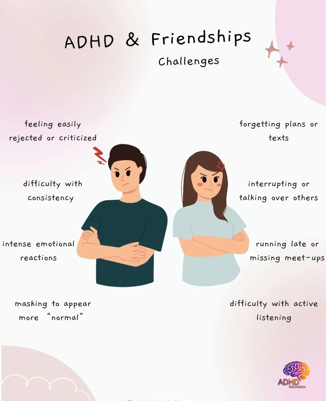 ADHD pada Anak Sekolah: Tantangan dan Pendampingan di Provinsi Sulawesi Selatan