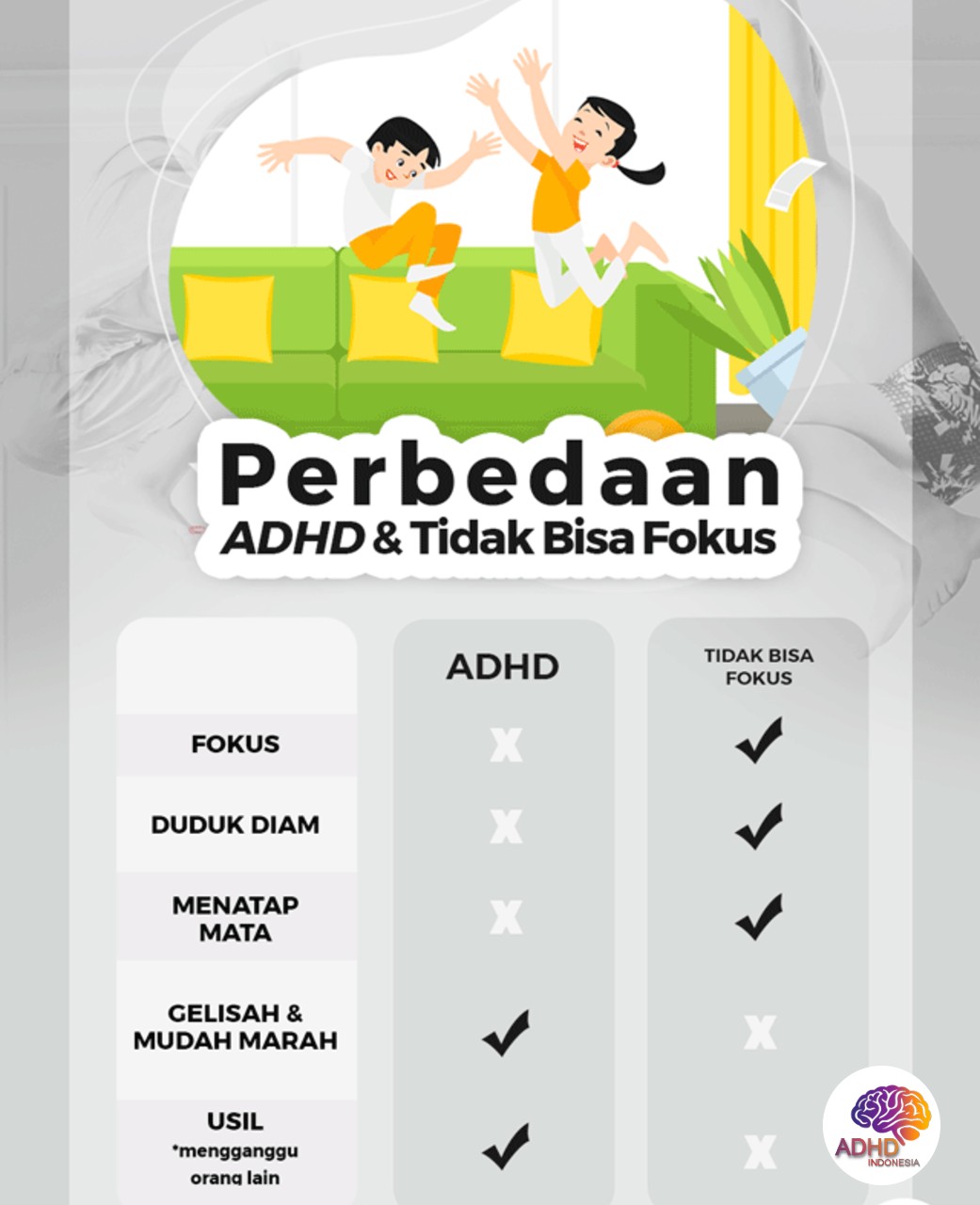 Apa Itu ADHD? Panduan Edukasi untuk Orang Tua di Provinsi Sulawesi Selatan